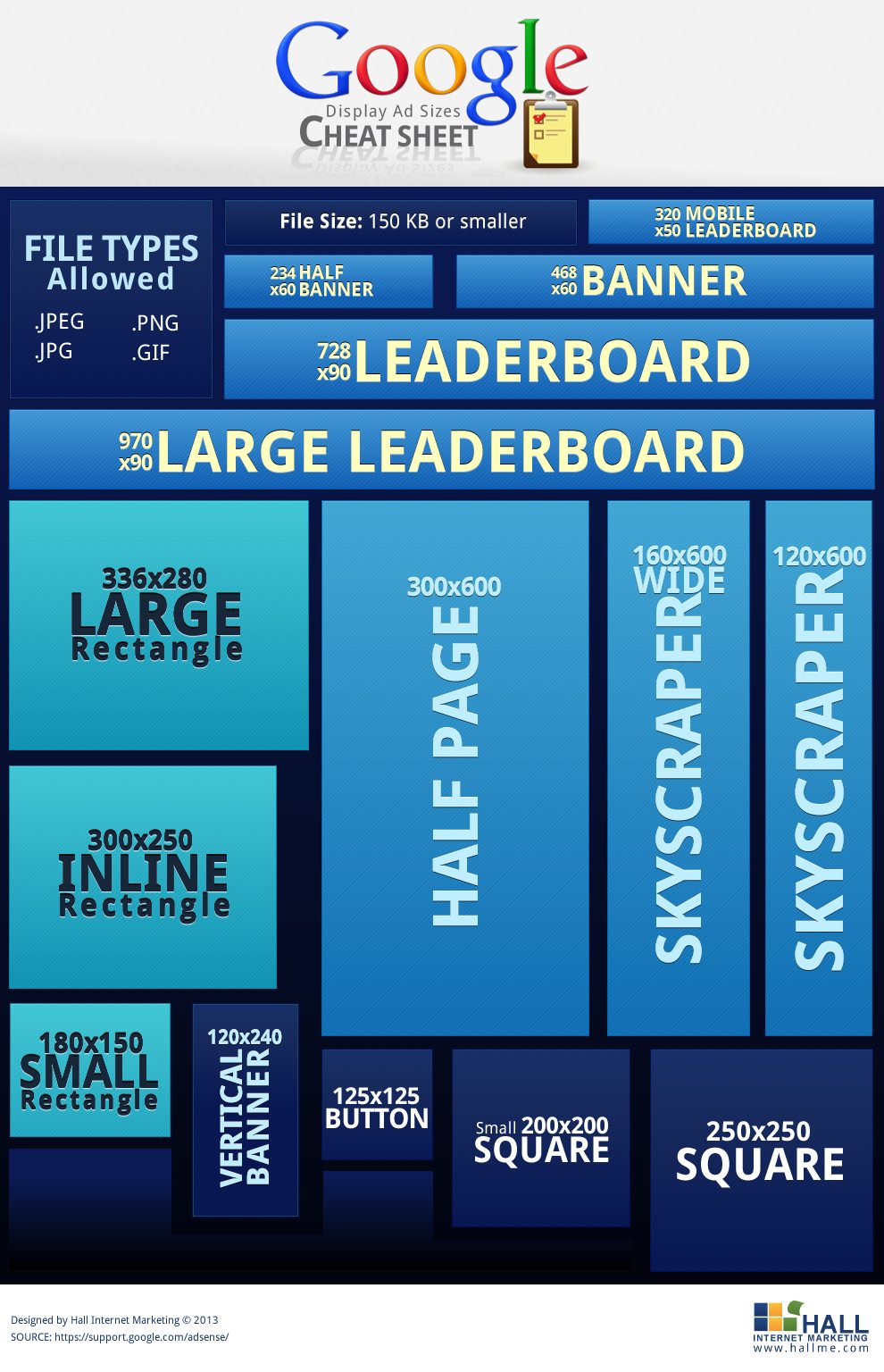 display ad sizes infographic