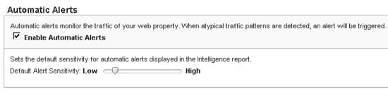 Google Analytics Intelligence Automatic Alerts