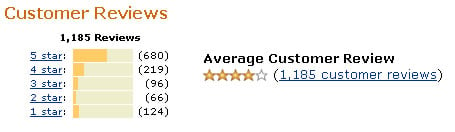 Kindle Review