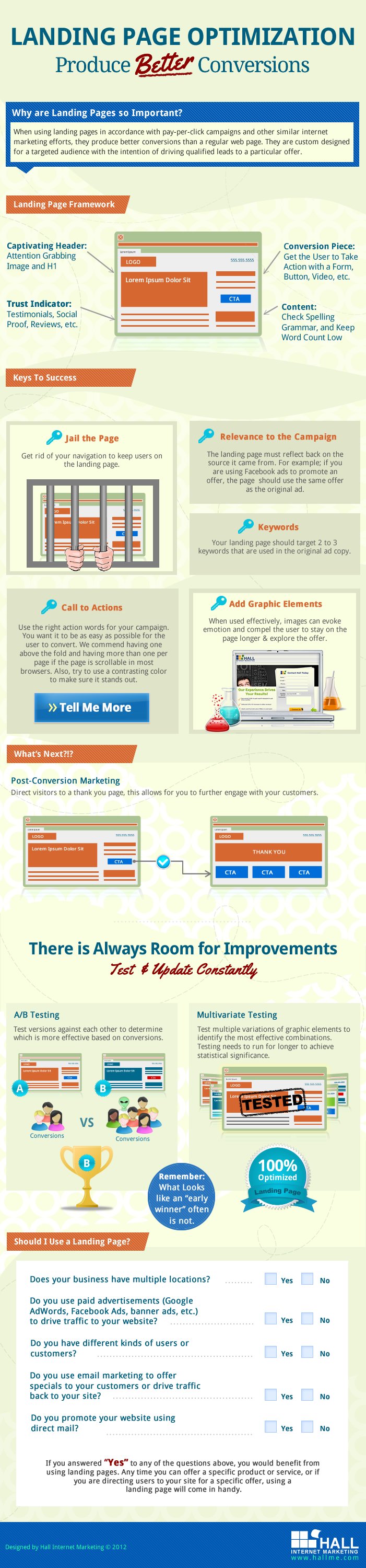 Landing Page Optimization