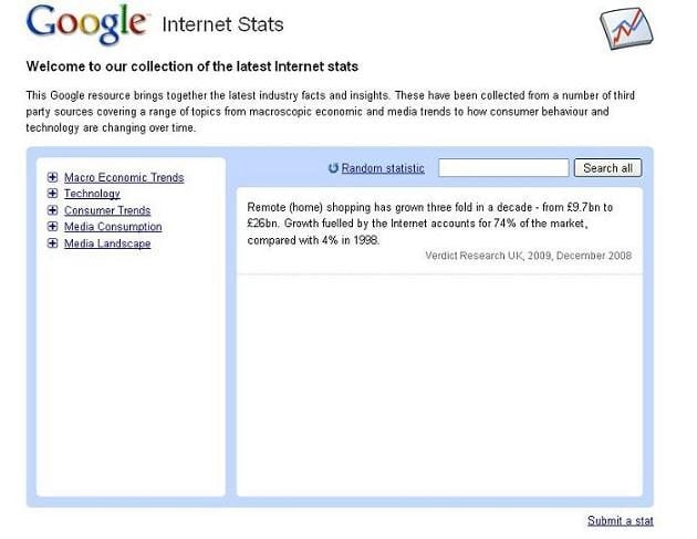 google internet stats