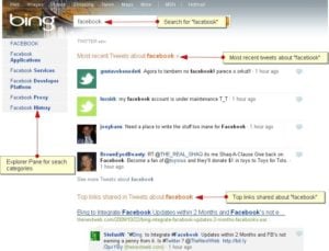 Bing Twitter Search & Google Social Search: Real-Time Search is Validated