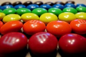 Candies segmented by color