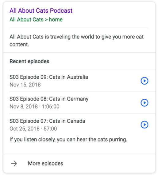 Podcasts In SERP Example - All About Cats