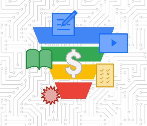 Marketing funnel graphic with icons for different types of content and a dollar sign