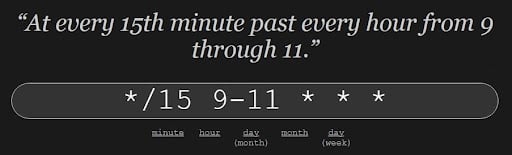 */15 9-11 * * * at every 15th minute past every hour from 9 through 11