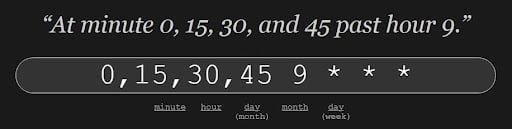 0,15,30,45 9 * * * at minute 0, 15, 30, and 45 past hour 9