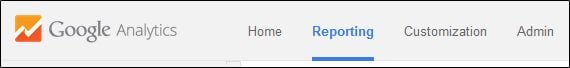 Google Analytics Reporting Tab