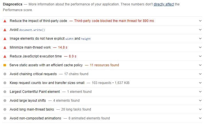 Lighthouse Diagnostics Screenshot