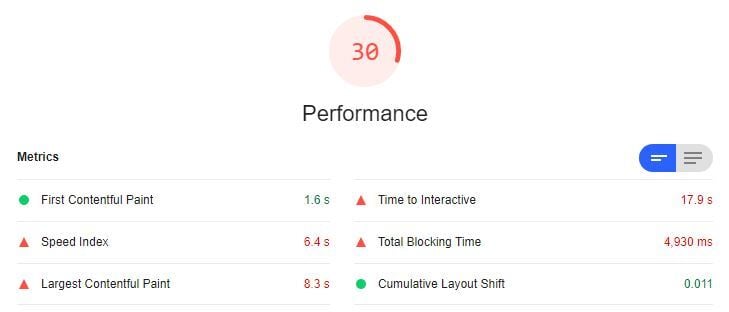 Lighthouse Performance Metrics Screenshot