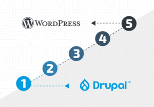 How to Migrate a Drupal Site to WordPress: A Step-by-Step Guide