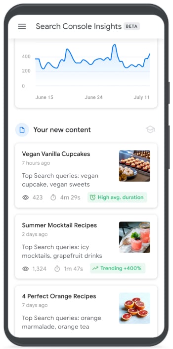 Search Console Insights on mobile