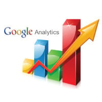 Google Analytics