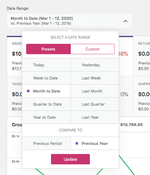 WooCommerce date range settings